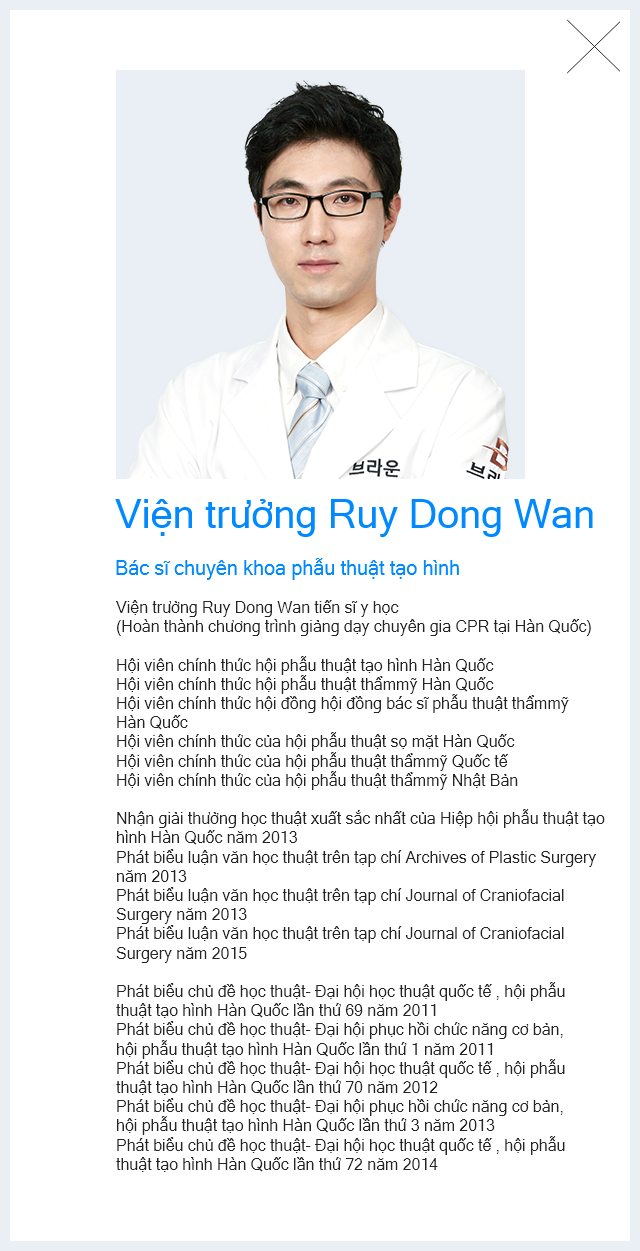 Viện trưởng Ryu Dong-Wan detail