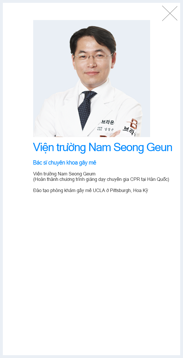 Viện trưởng Nam Seong-Geun detail